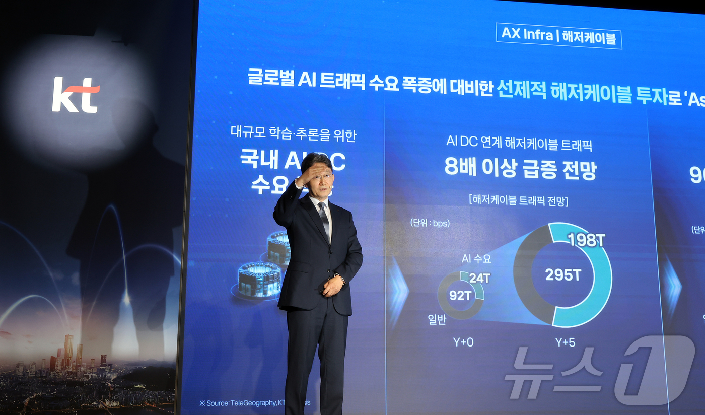 (서울=뉴스1) 김진환 기자 = 박윤영 KT 대표이사가 6일 서울 광진구 풀만 앰배서더 서울 이스트폴에서 열린 AX Platform Company(인공지능 전환 플랫폼 컴퍼니) 사 …