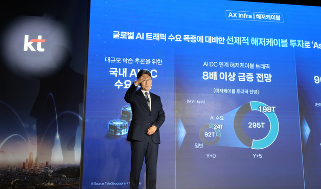 핵심 전략 발표하는 박윤영 KT 대표이사