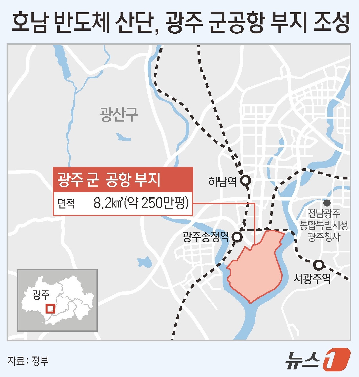 (서울=뉴스1) 양혜림 디자이너 = 정부가 광주 군 공항 이전 부지에 총 800조원 규모의 호남권 반도체 클러스터를 조성하기로 했다. 6일 열린 반도체 클러스터 민관합동 점검회의에 …