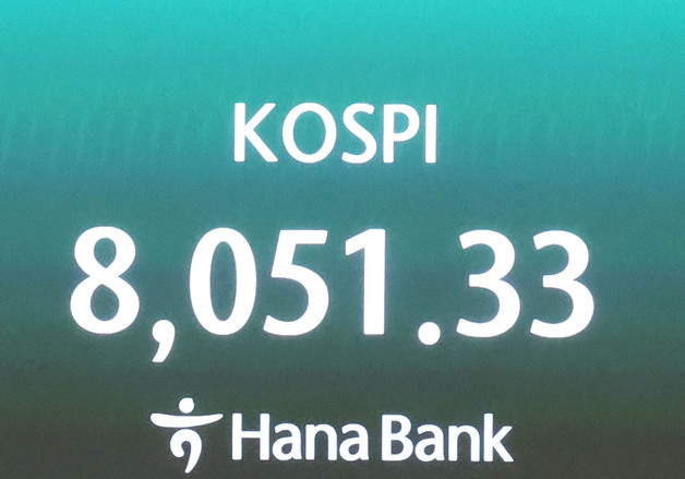 코스피, 0.46% 내린 8051.33 마감