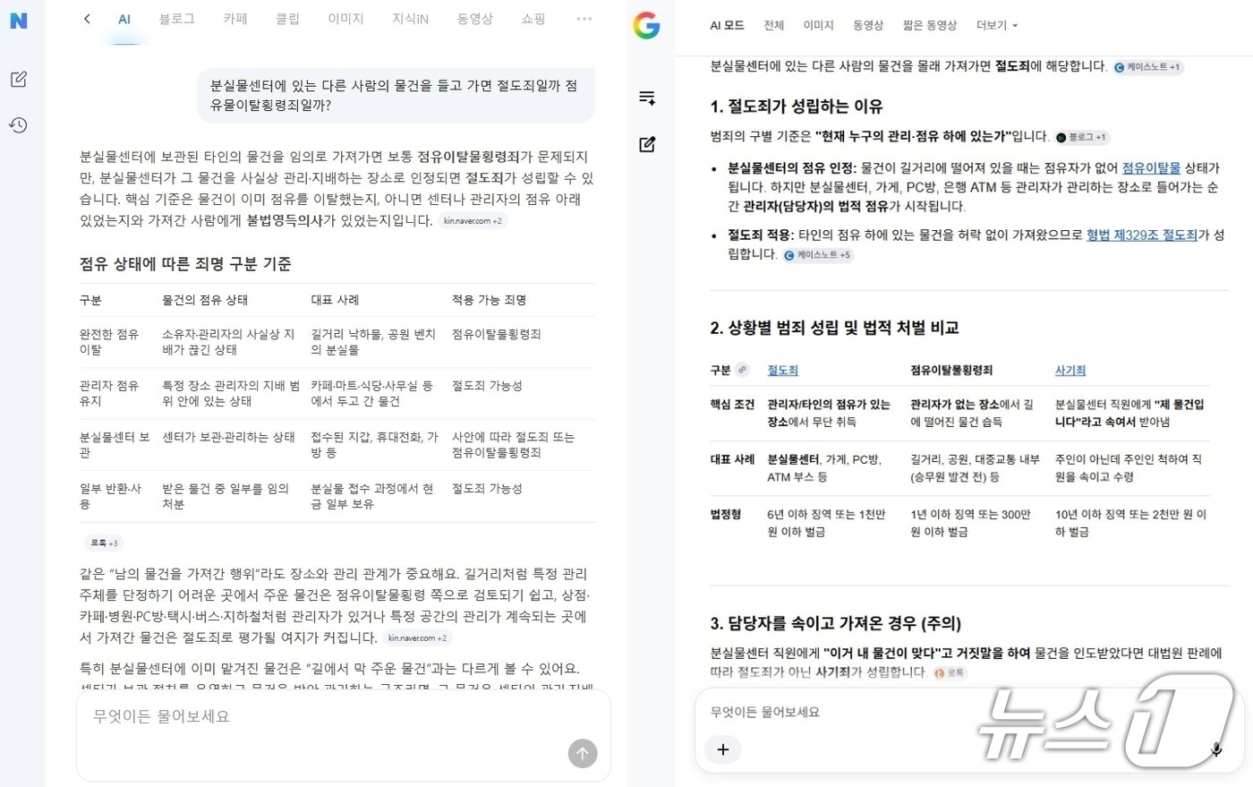본문 이미지 - 법률 전문지식 관련 네이버 AI탭(왼쪽)과 구글 AI모드 답변/뉴스1 김정현 기자