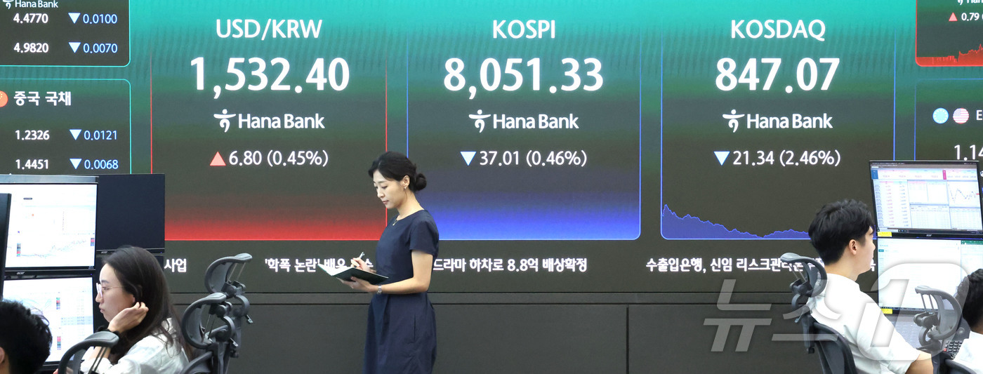 (서울=뉴스1) 이종수 기자 = 6일 오후 서울 중구 하나은행 딜링룸 전광판에 코스피와 코스닥 지수, 원·달러 환율이 표시되고 있다. 이날 코스피 지수는 전 거래일 대비 37.01 …