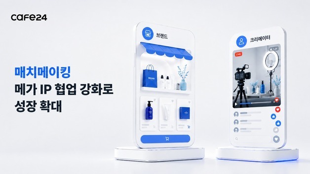 "카페24 매치메이킹, 상반기 협업 거래액 성장…메가 IP 비중 확대"