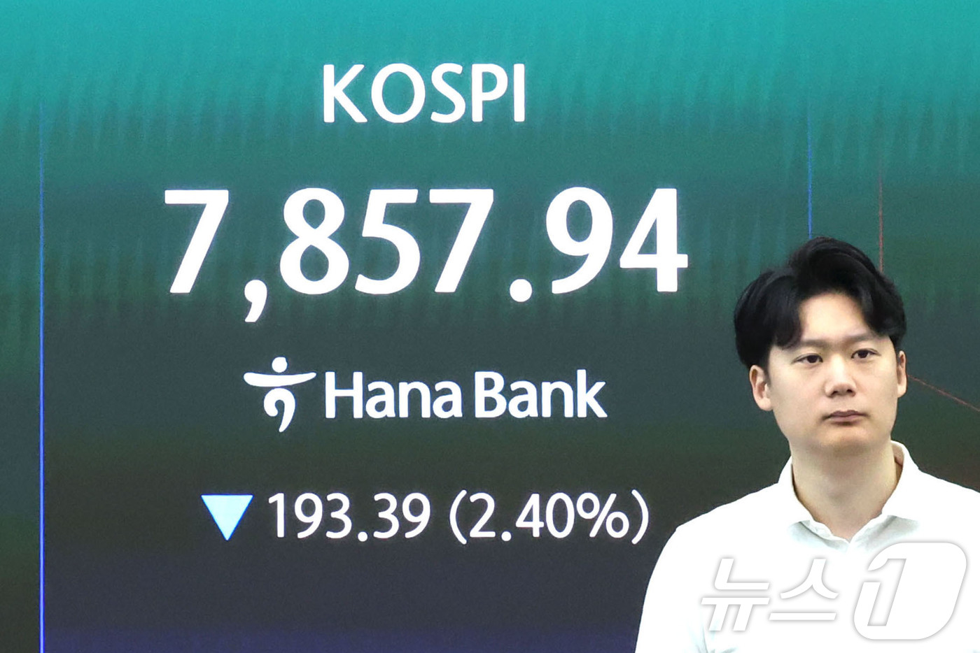 (서울=뉴스1) 이종수 기자 = 7일 오전 서울 중구 하나은행 딜링룸 전광판에 코스피 지수가 표시되고 있다. 한국거래소에 따르면 이날 코스피는 전 거래일보다 132.13포인트(1. …