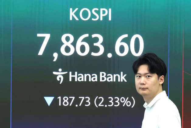 '삼전닉스' 급락에 코스피 4.7% 하락…매도 사이드카 발동