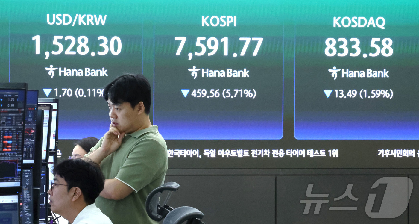 (서울=뉴스1) 이종수 기자 = 7일 오전 서울 중구 하나은행 딜링룸 전광판에 코스피와 코스닥 지수, 원달러 환율이 표시되고 있다. 이날 코스피는 장중 5% 넘게 급락하면서 유가증 …