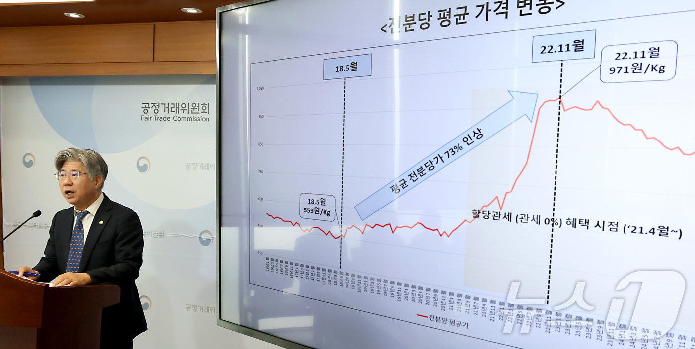 (세종=뉴스1) 김기남 기자 = 남동일 공정거래위원회 부위원장이 7일 세종시 정부세종청사에서 전분 및 전분당 가격담합 사건 심의 결과를 발표하고 있다.공정거래위원회는 4개 전분 …