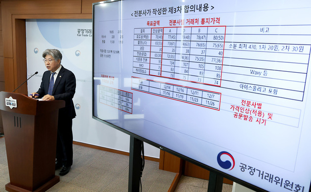 공정위, 가격담합 4개 전분 및 전분당 제조·판매사업자에 과징금 7,476억 원 부과