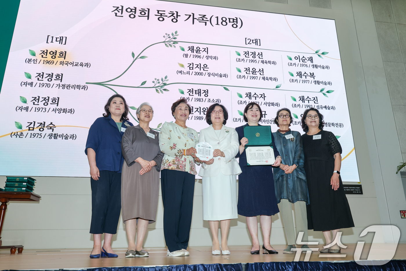 (서울=뉴스1) 안은나 기자 = 7일 서울 서대문구 이화여자대학교 ECC 이삼봉홀에서 열린 '대를 이어 이화, 우리집은 이화' 창립 140주년 기념 이화가족 초청 오찬행사에 참석한 …
