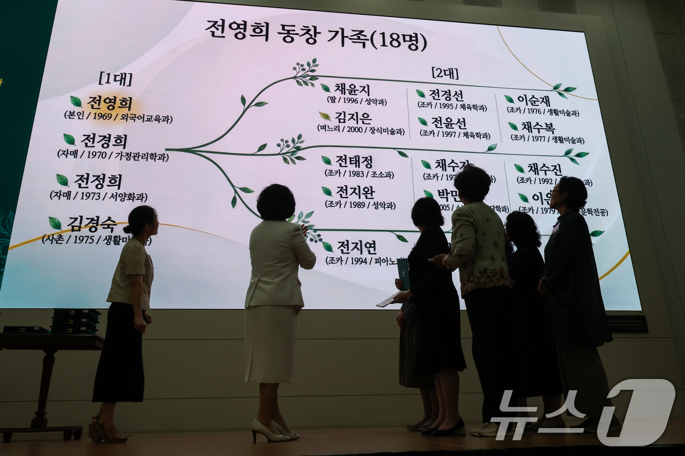(서울=뉴스1) 안은나 기자 = 7일 서울 서대문구 이화여자대학교 ECC 이삼봉홀에서 열린 '대를 이어 이화, 우리집은 이화' 창립 140주년 기념 이화가족 초청 오찬행사에 참석한 …