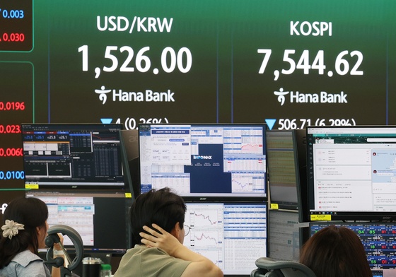 코스피, 올 들어 6번째 서킷브레이커 발동