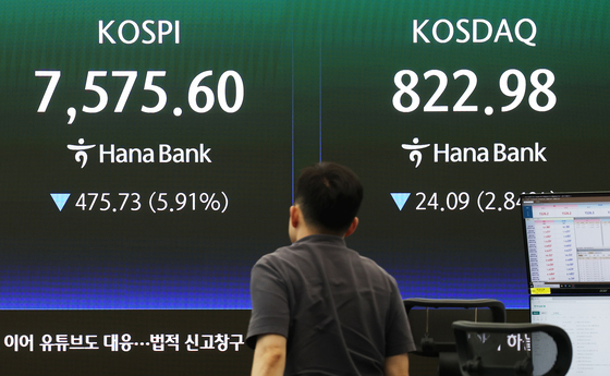 코스피 급락에 서킷브레이커 발동…올해 6번째