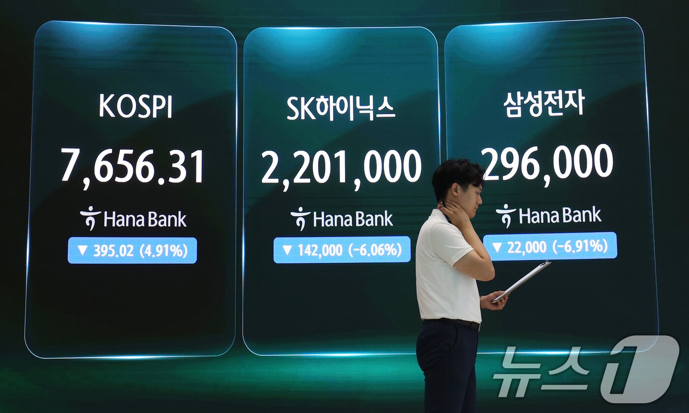 본문 이미지 - 코스피가 급락한 7일 오후 서울 중구 하나은행 본점 딜링룸 전광판에 코스피지수와 삼성전자와 SK하이닉스 종가가 표시되고 있다. 이날 코스피는 전일 대비 395.02포인트(p)(4.91%) 하락한 7656.31, 코스닥은 15.84포인트(p)(1.87%) 하락한 831.23로 장을 마쳤다. ⓒ 뉴스1 오대일 기자