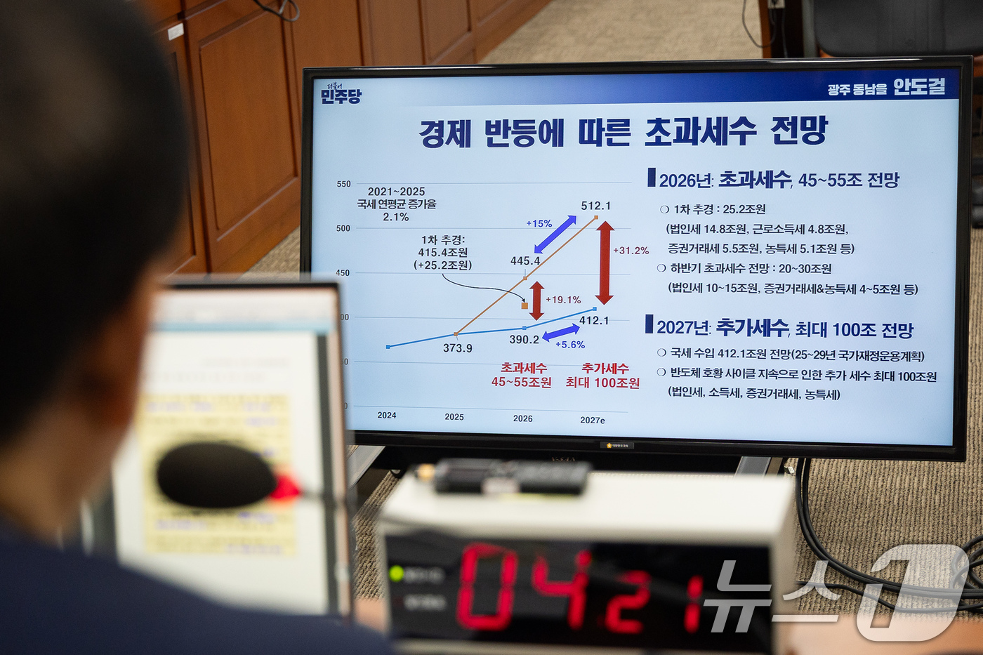 (서울=뉴스1) 유승관 기자 = 구윤철 부총리 겸 재정경제부 장관이 7일 서울 여의도 국회에서 열린 제437회 국회(임시회) 재정경제기획위원회 제1차 전체회의에 출석해 안도걸 더불 …