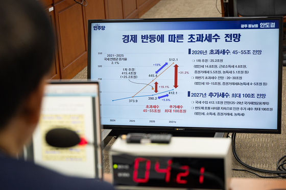초과세수 전망 자료 살펴보는 구윤철 부총리