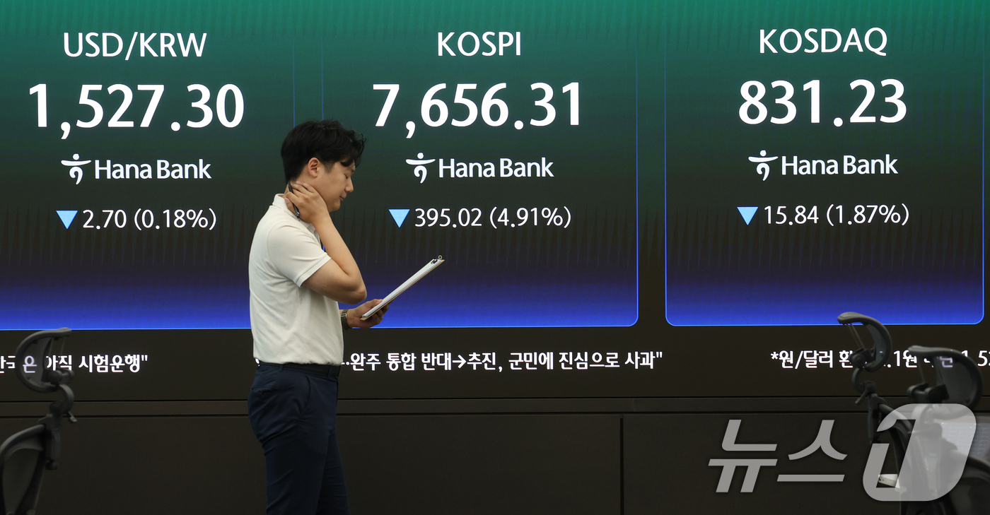 (서울=뉴스1) 오대일 기자 = 코스피가 급락한 7일 오후 서울 중구 하나은행 본점 딜링룸 전광판에 코스피 , 코스닥 종가가 표시되고 있다. 이날 코스피는 전일 대비 395.02 …