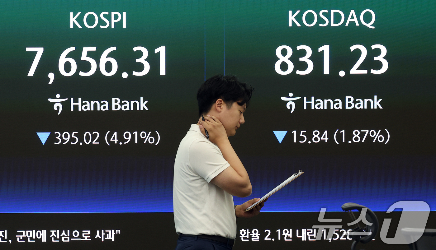 (서울=뉴스1) 오대일 기자 = 코스피가 급락한 7일 오후 서울 중구 하나은행 본점 딜링룸 전광판에 코스피  , 코스닥 종가가 표시되고 있다. 이날 코스피는 전일 대비 395.02 …