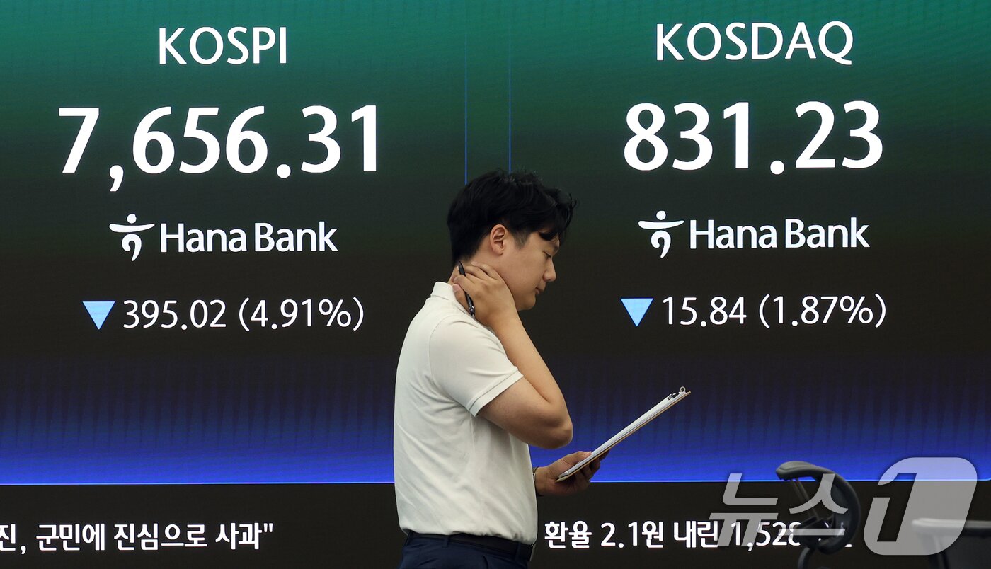본문 이미지 - 코스피가 급락한 7일 오후 서울 중구 하나은행 본점 딜링룸 전광판에 코스피 , 코스닥 종가가 표시되고 있다. 이날 코스피는 전일 대비 395.02포인트(p)(4.91%) 하락한 7656.31, 코스닥은 15.84포인트(p)(1.87%) 하락한 831.23로 장을 마쳤다. ⓒ 뉴스1 오대일 기자