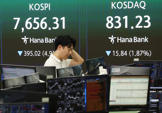 코스피, 4.9% 급락 7,600선…코스닥도 올해 최저치