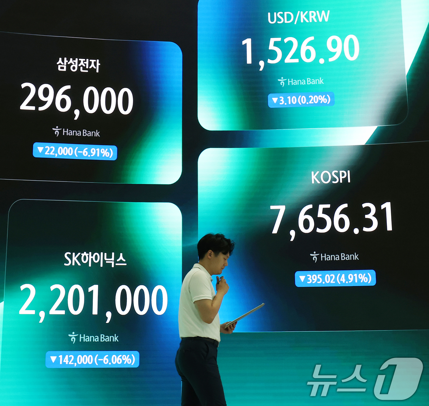 (서울=뉴스1) 오대일 기자 = 코스피가 급락한 7일 오후 서울 중구 하나은행 본점 딜링룸 전광판에 코스피와 삼성전자, SK하이닉스 종가가 표시되고 있다. 이날 코스피는 전일 대비 …