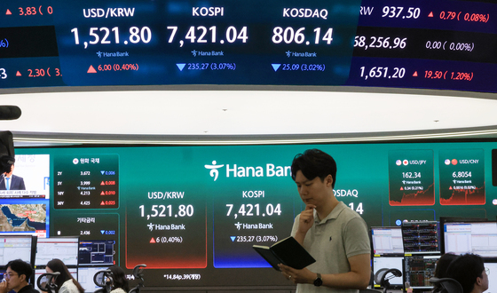 美 증시 급락·중동 불안 겹악재…코스피 장 초반 또 7400선 붕괴[개장시황]