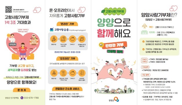 양양군 '고향사랑기부제' 홍보 총력…"캐릭터 '쏭이'가 찾아갑니다"