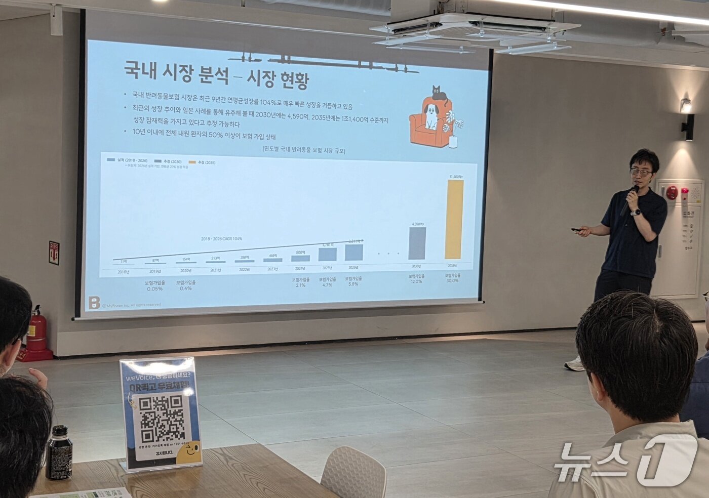 본문 이미지 - 강상욱 마이브라운 상무가 반려동물 보험과 병원 성장 전략을 주제로 발표하고 있다. ⓒ 뉴스1 한송아 기자