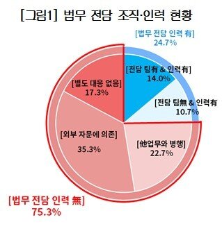 본문 이미지 - 대한상의