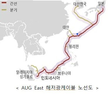 본문 이미지 - AUG EAST 광케이블 노선도.(새만금개발청 제공)뉴스1ⓒ news1