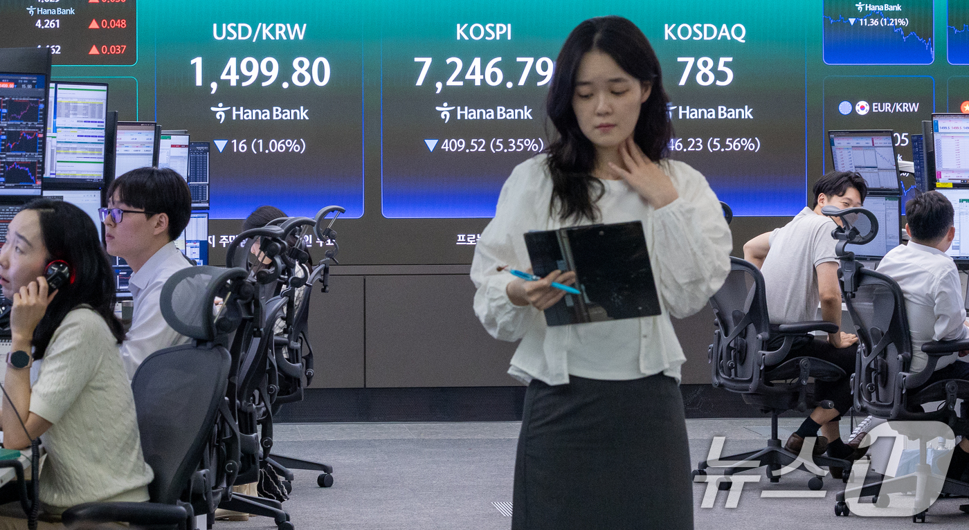 (서울=뉴스1) 안은나 기자 = 미·이란 갈등 격화에 코스피가 급락하며 '검은 수요일'을 기록한 8일 오후 서울 중구 하나은행 딜링룸 전광판에 종가가 나오고 있다.이날 코스피 지수 …