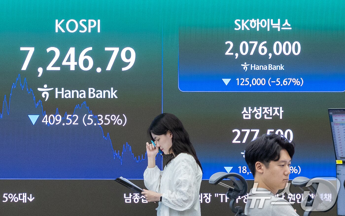 본문 이미지 - 미·이란 갈등 격화에 코스피가 급락하며 '검은 수요일'을 기록한 8일 오후 서울 중구 하나은행 딜링룸 전광판에 종가와 SK하이닉스, 삼성전자 주가가 나오고 있다. 2026.7.8 ⓒ 뉴스1 안은나 기자