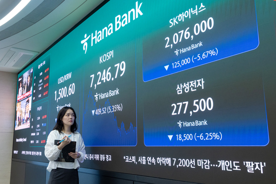 코스피 사흘 연속 하락, 반도체 2톱 주가도 하락
