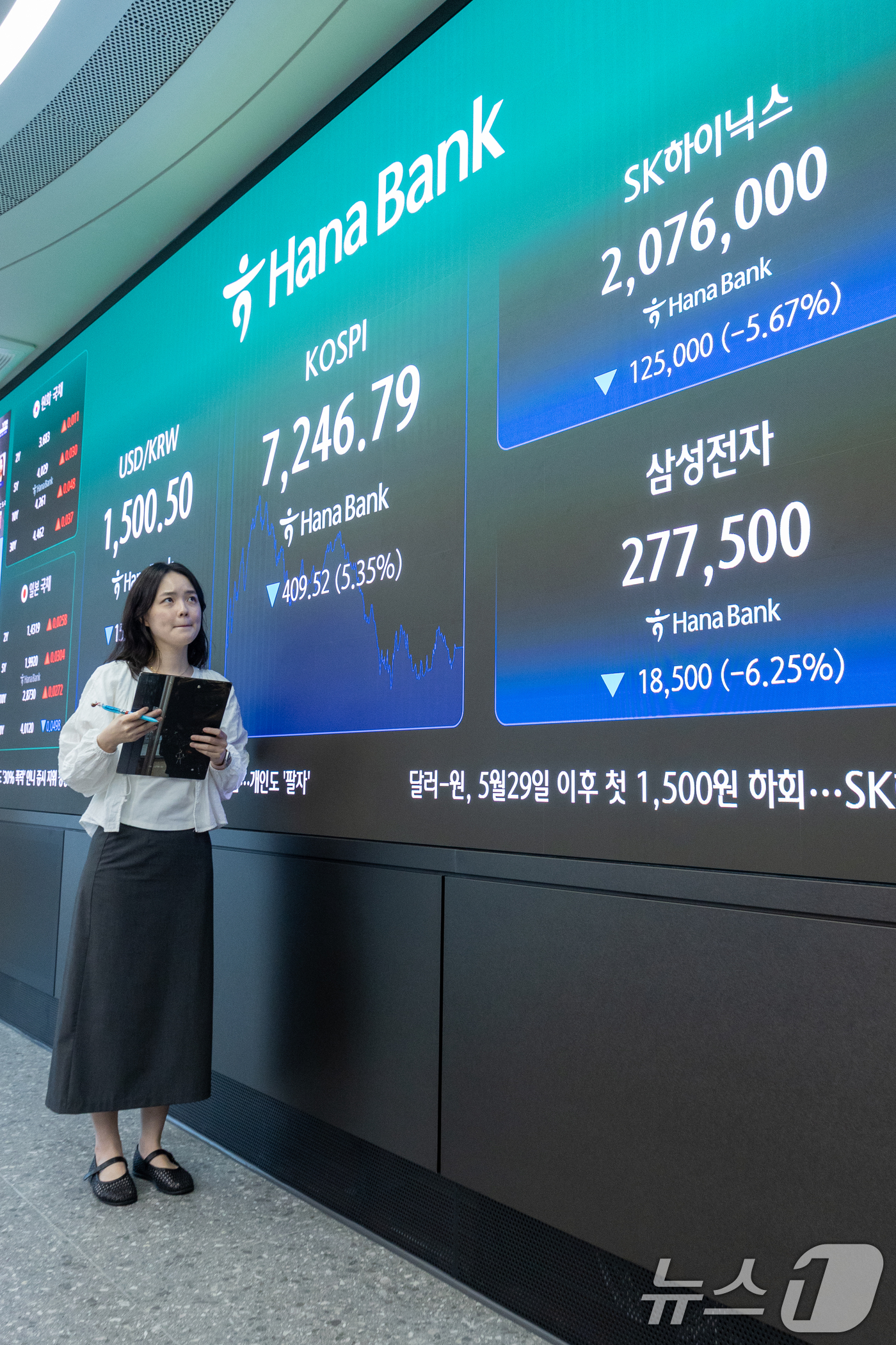 (서울=뉴스1) 안은나 기자 = 미·이란 갈등 격화에 코스피가 급락하며 '검은 수요일'을 기록한 8일 오후 서울 중구 하나은행 딜링룸 전광판에 종가와 SK하이닉스, 삼성전자 주가가 …