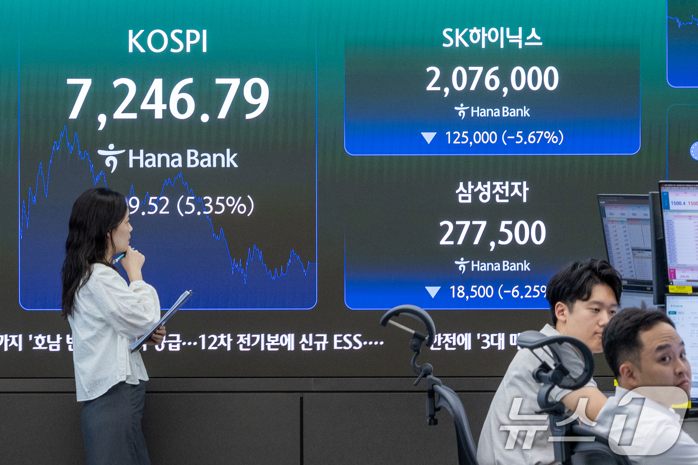 (서울=뉴스1) 안은나 기자 = 미·이란 갈등 격화에 코스피가 급락하며 '검은 수요일'을 기록한 8일 오후 서울 중구 하나은행 딜링룸 전광판에 종가와 SK하이닉스, 삼성전자 주가가 …