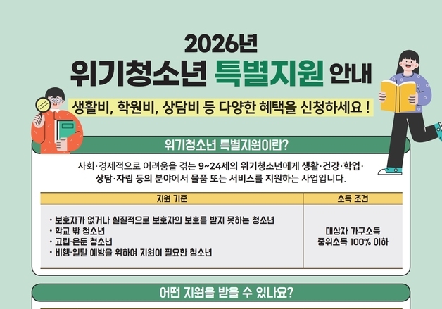 동작구, '위기청소년 특별지원사업'…생활·의료·학업비 등 현금 지원