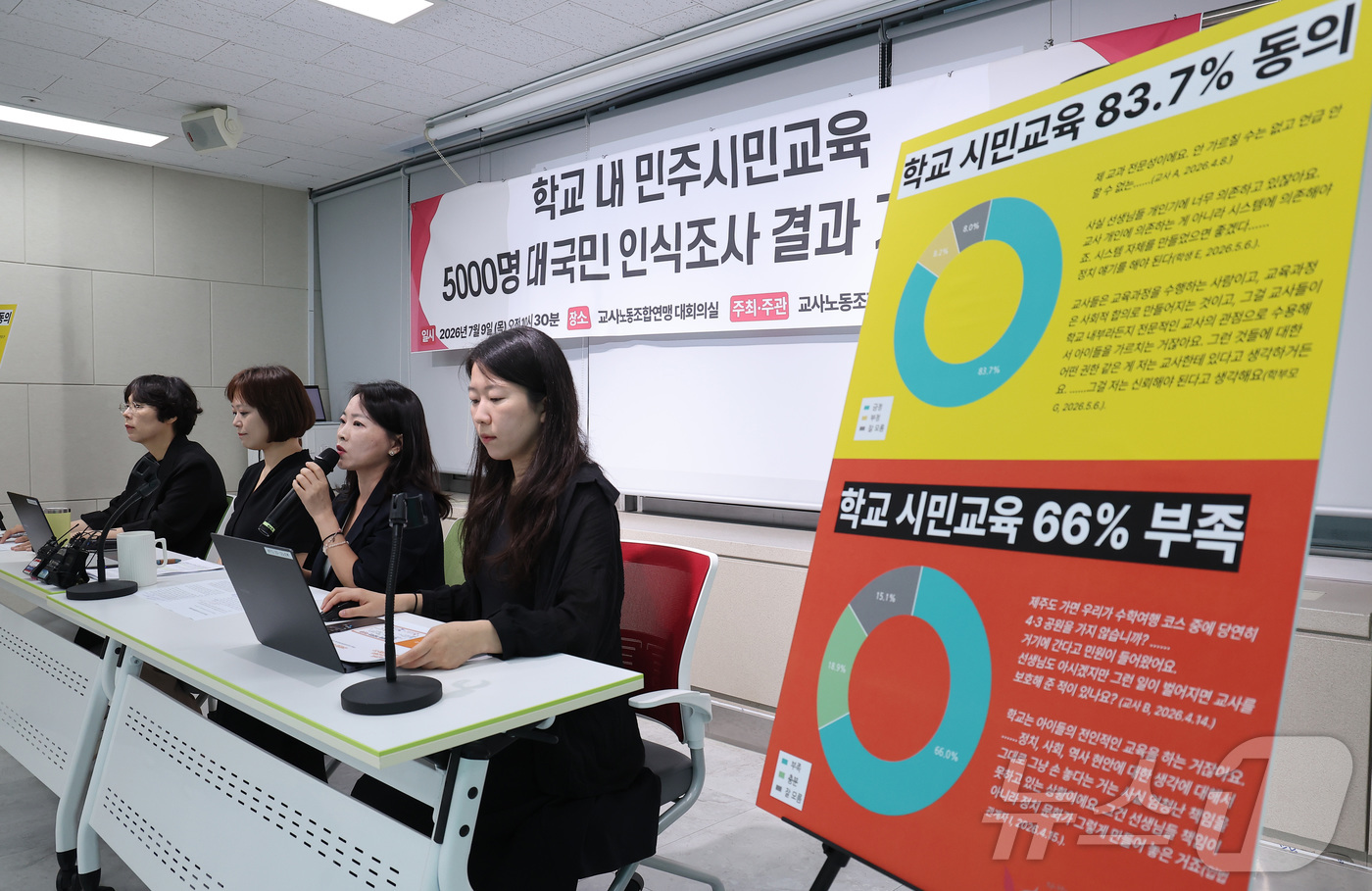 (서울=뉴스1) 김성진 기자 = 송수연 교사노동조합연맹 위원장이 9일 서울 영등포구 여의도 교사노조연맹에서 열린 '학교 내 민주시민교육 대국민 인식조사' 결과 발표 기자회견에서 발 …