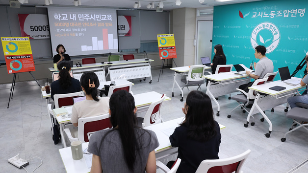 교사노조, 학교 내 민주시민교육 대국민 인식조사 결과 발표