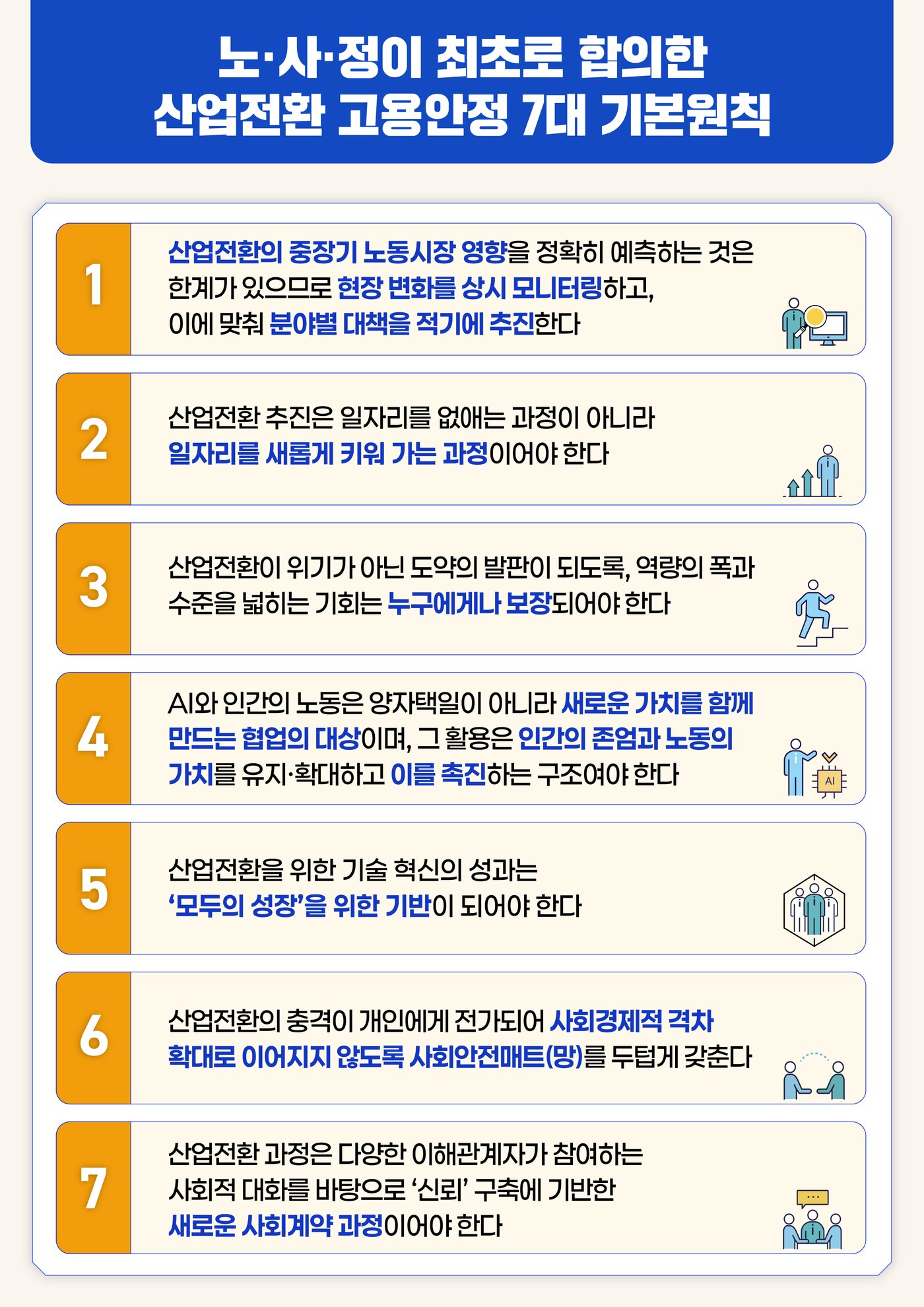 본문 이미지 - 산업전환 고용안정 기본계획(고용노동부 제공).ⓒ 뉴스1
