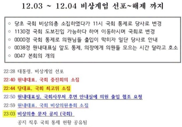안철수 "韓이 '당사로 모이라' 한 건 사실"…제시한 건 秋원내대표실 자료