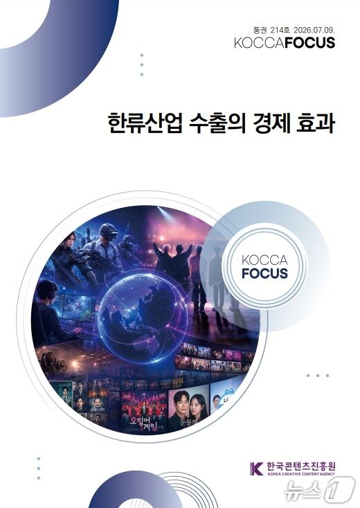 본문 이미지 - 한국콘텐츠진흥원이 한류산업 수출이 연관산업 수출을 2.02배 끌어올린다는 분석을 담은 코카포커스 214호 '한류산업 수출의 경제 효과'를 9일 발간했다. 보고서는 한류산업 수출 1억달러 증가 때 국내 생산 7824억원과 취업 3389명이 유발된다고 짚었다.