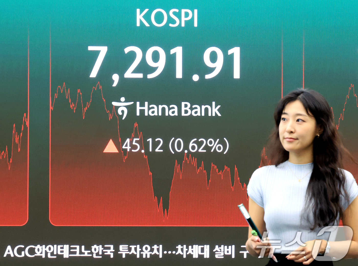 (서울=뉴스1) 이호윤 기자 = 9일 서울 중구 하나은행 딜링룸 전광판에 종가가 나오고 있다. 이날 코스피 지수는 전일 대비 45.12포인트(0.62%) 상승한 7291.91, 코 …