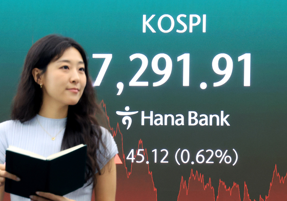 소폭 상승 마감한 코스피