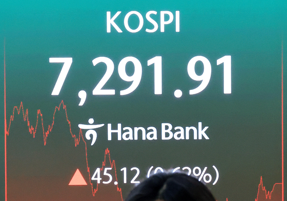 코스피, 상승 마감