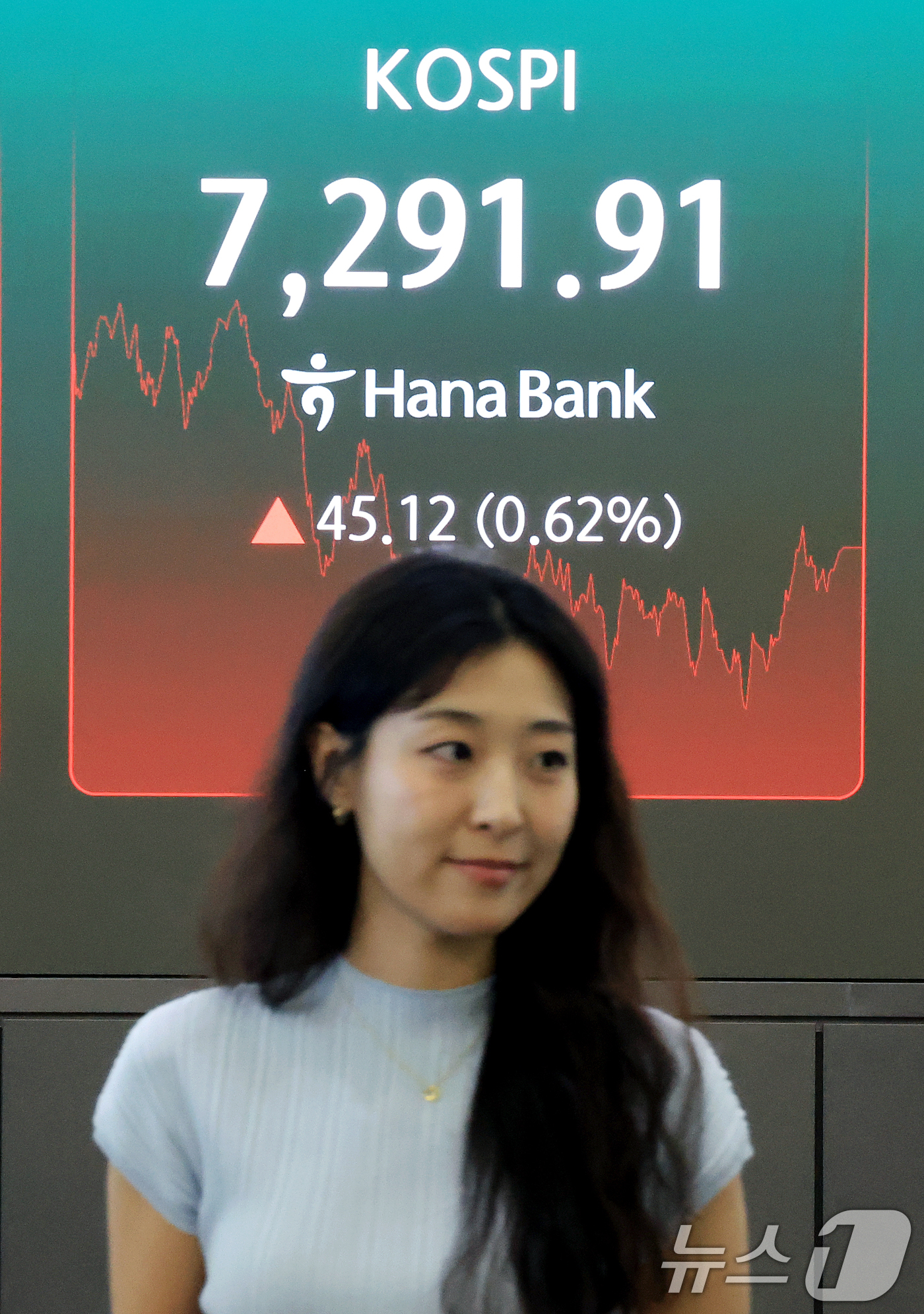 (서울=뉴스1) 이호윤 기자 = 9일 서울 중구 하나은행 딜링룸 전광판에 종가가 나오고 있다. 이날 코스피 지수는 전일 대비 45.12포인트(0.62%) 상승한 7291.91, 코 …
