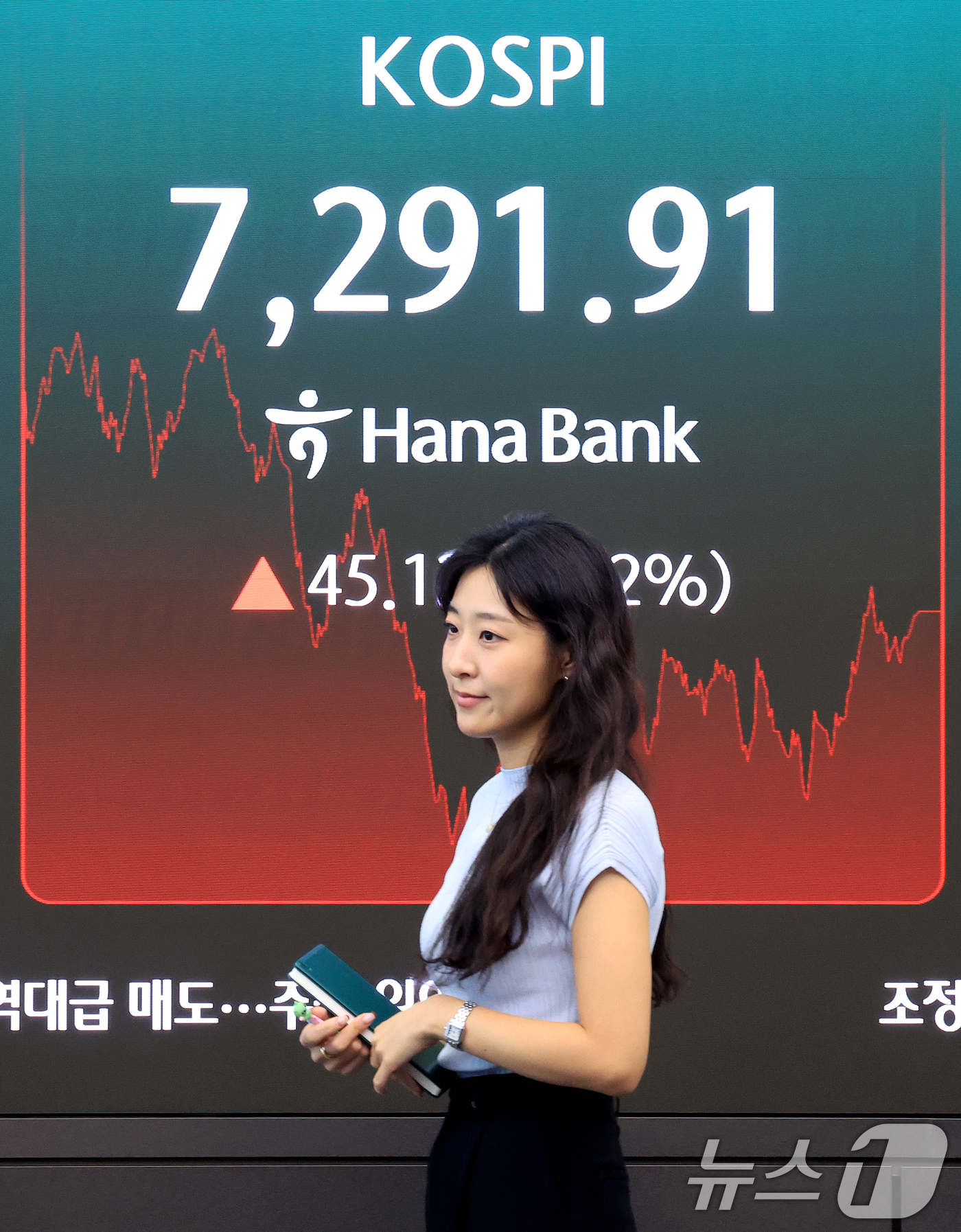 (서울=뉴스1) 이호윤 기자 = 9일 서울 중구 하나은행 딜링룸 전광판에 종가가 나오고 있다. 이날 코스피 지수는 전일 대비 45.12포인트(0.62%) 상승한 7291.91, 코 …