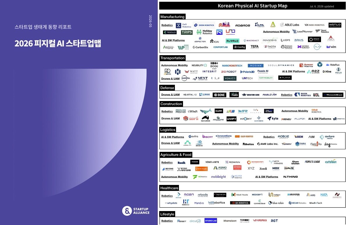 본문 이미지 - 한국 피지컬 AI 스타트업 맵 보고서 갈무리