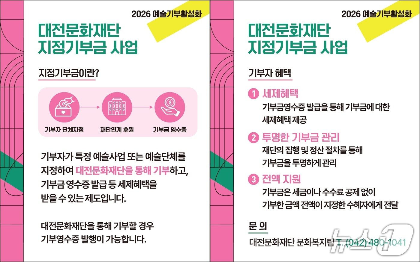 본문 이미지 - 예술과 기업 동반성장 쳬술인 모집 홍보물./뉴스1