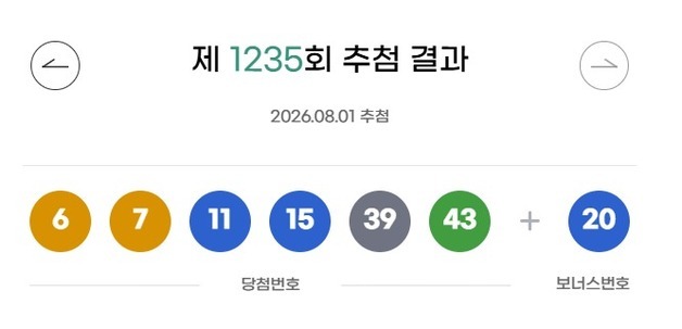 많이 본 뉴스