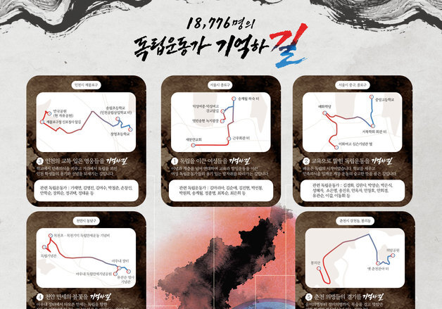 "AI로 독립운동가 발자취 복윈"…SKT, '기억하길' 러닝 코스 공개