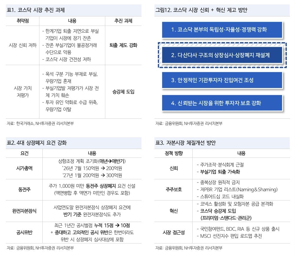 본문 이미지 -  